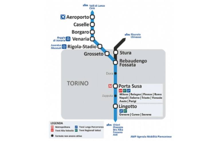 immagine annuncio 6 di 7