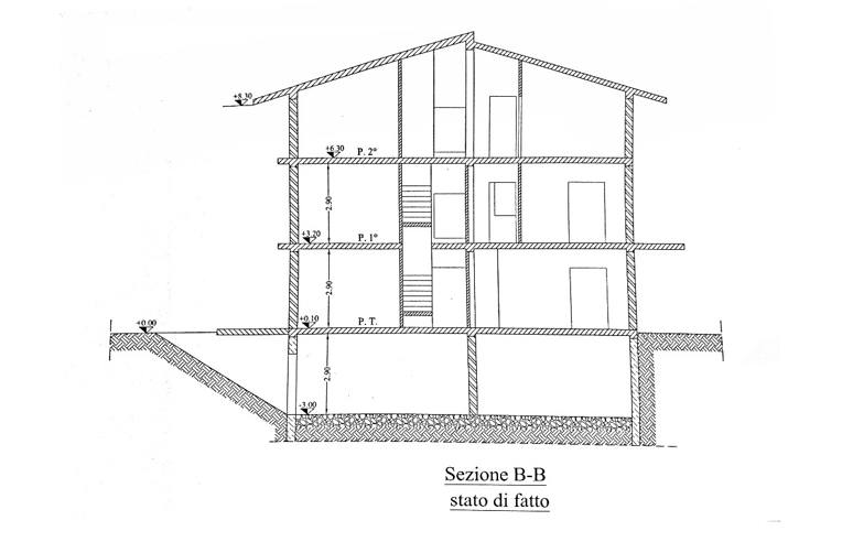immagine annuncio 4 di 7
