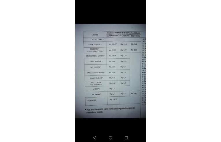 Foto 5 - Negozio in Vendita da Privato - Cerveteri (Roma)