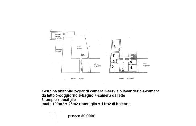immagine annuncio 5 di 7