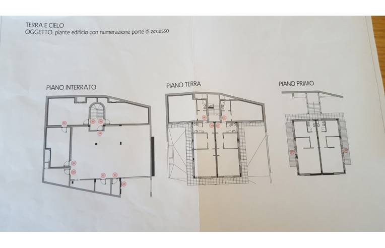 immagine annuncio 3 di 7