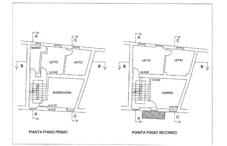 immagine annuncio 5 di 6
