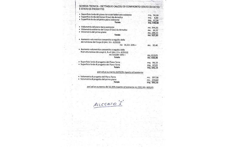 immagine annuncio 2 di 7