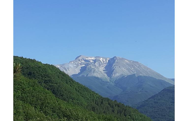 Privato Affitta Casa Vacanze, Mare e monti d'Abruzzo ...