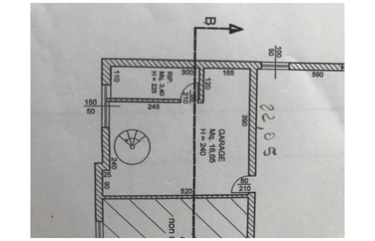 immagine annuncio 4 di 7