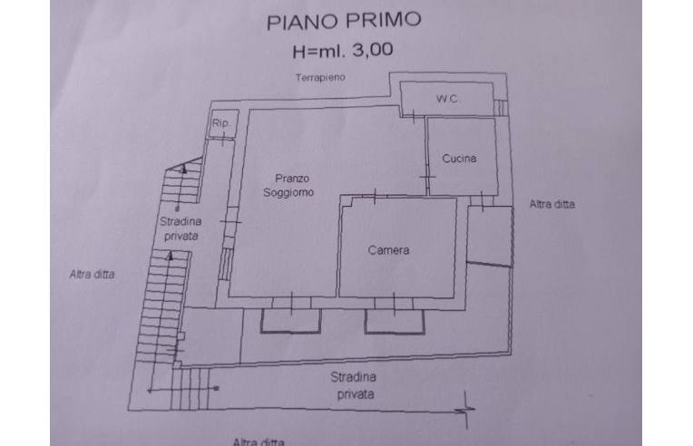 immagine annuncio 5 di 7