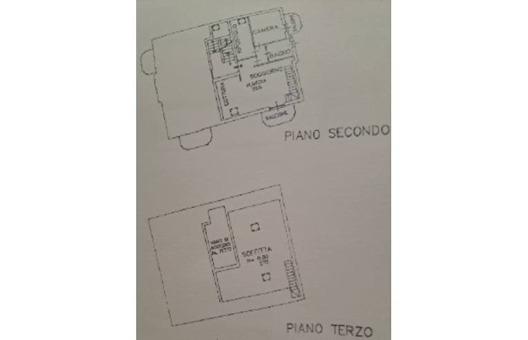 immagine annuncio 2 di 3