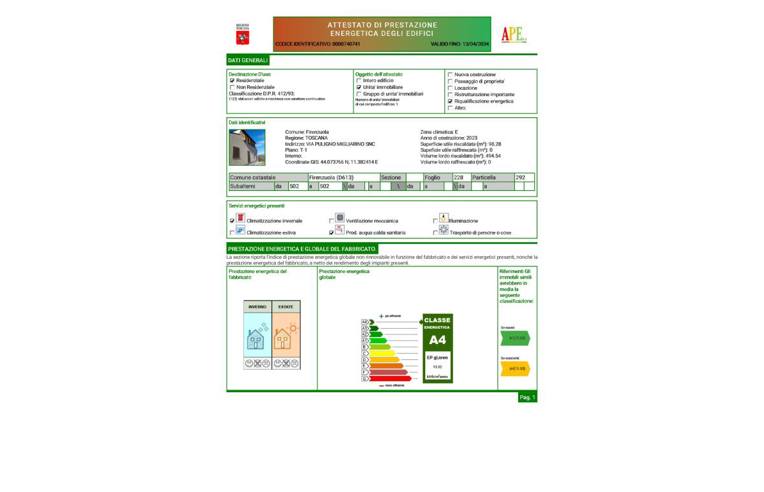 immagine annuncio 6 di 7