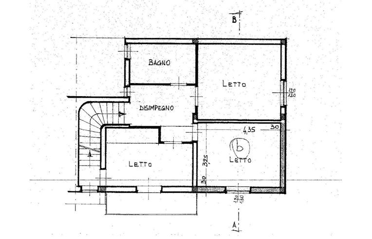 immagine annuncio 5 di 6