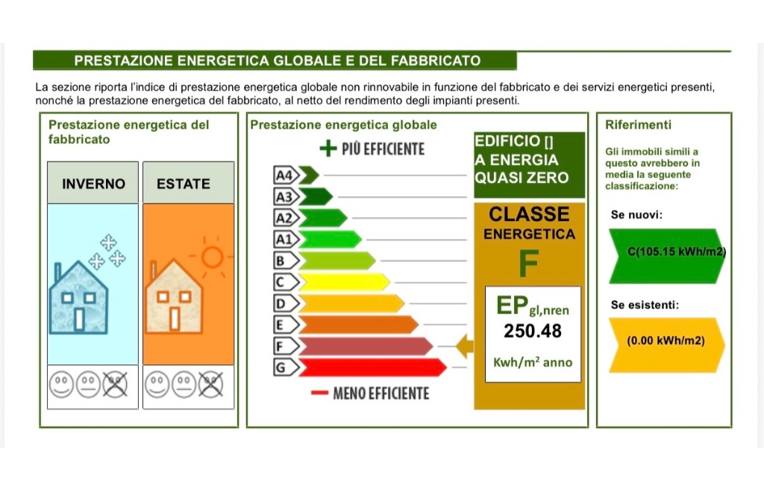 immagine annuncio 6 di 7