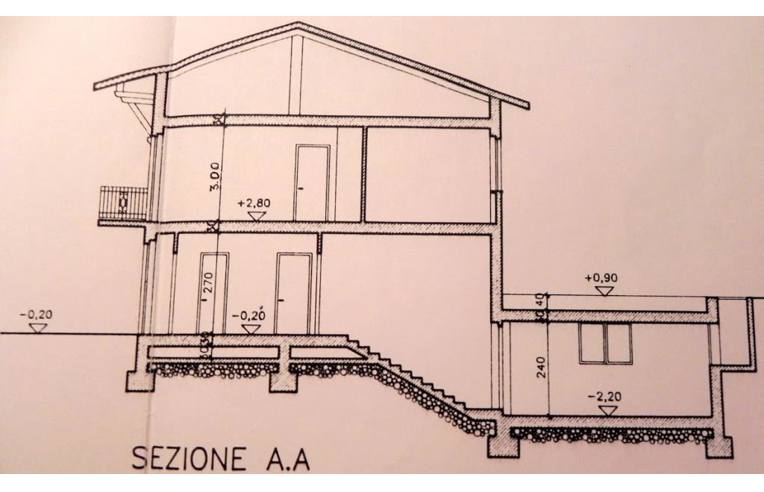 immagine annuncio 5 di 7