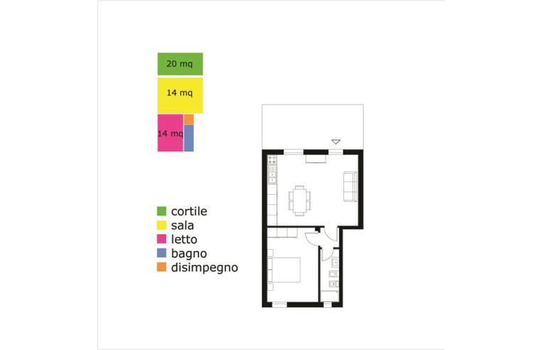 immagine annuncio 4 di 7