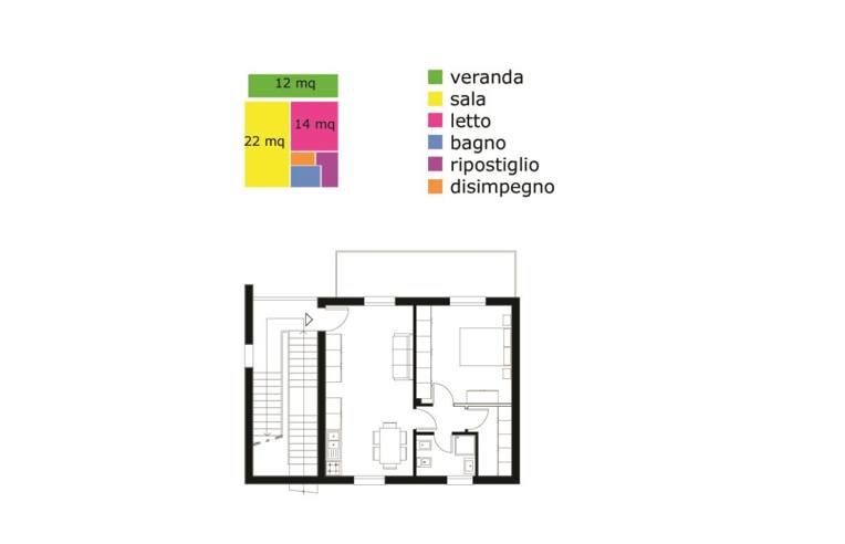 immagine annuncio 6 di 7