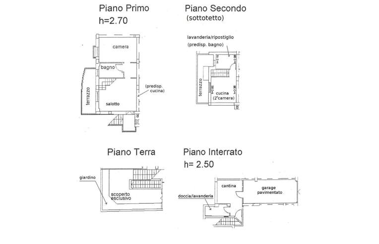immagine annuncio 2 di 6