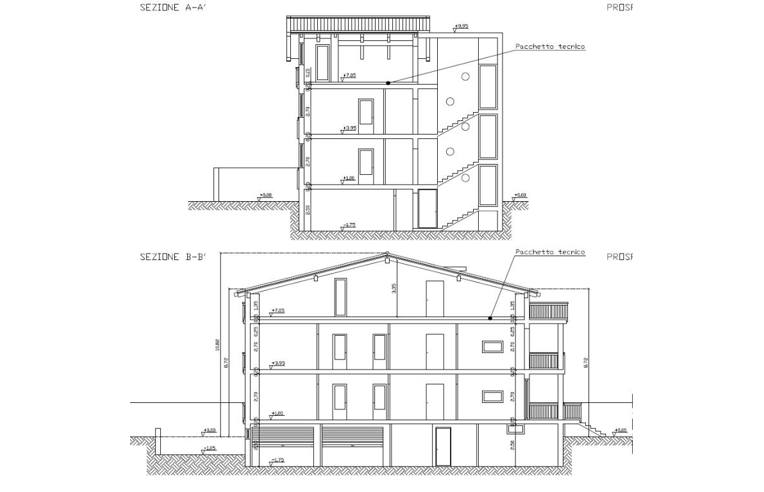 immagine annuncio 2 di 3
