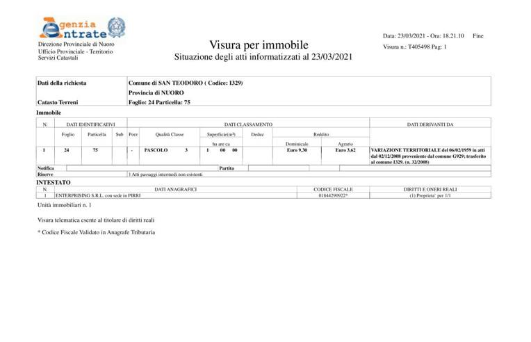 immagine annuncio 5 di 6