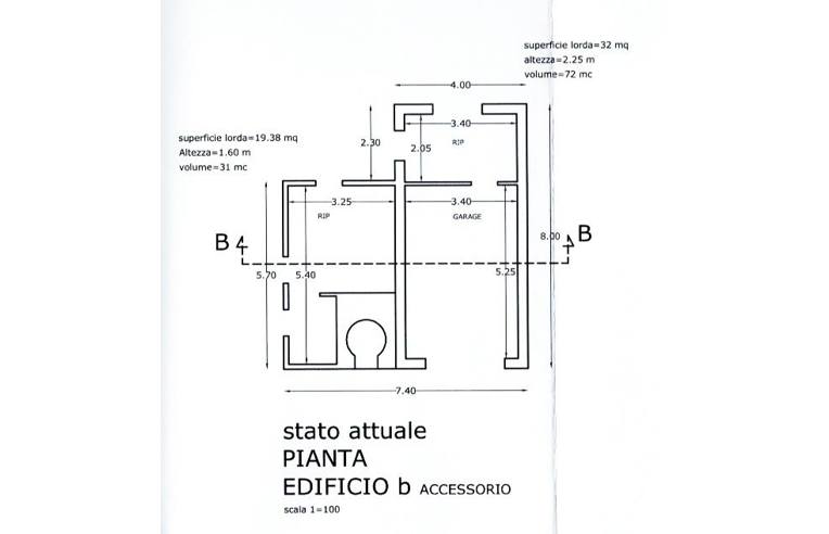 immagine annuncio 4 di 7