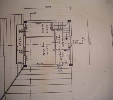 Casa indipendente in vendita a Picerno (Potenza)