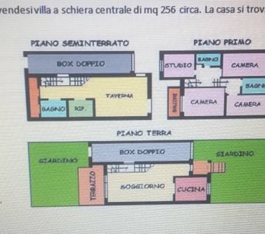 Villetta a schiera in vendita a Paderno Dugnano (Milano)