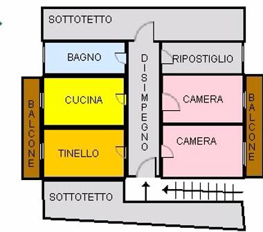 Appartamento in vendita a Ceva (Cuneo)
