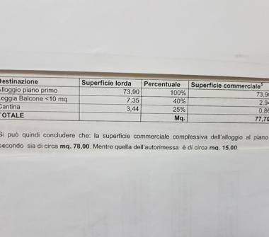 Appartamento in vendita a Reggio Emilia, Frazione Cadè-Gaida