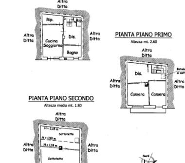 Casa indipendente in vendita a Ciriè, Frazione Vastalla