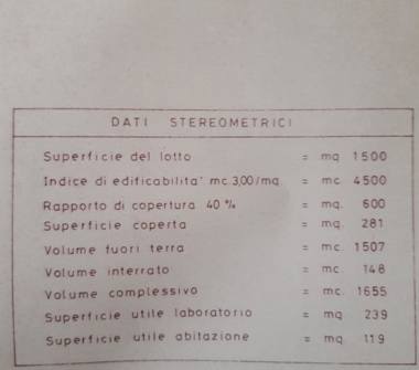 Laboratorio in vendita a Cologna Veneta (Verona)