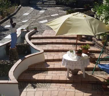 Affitto Appartamento Vacanze a Chieti (Chieti)