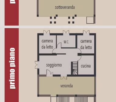 Villa in vendita a Alghero, Frazione Guardia Grande