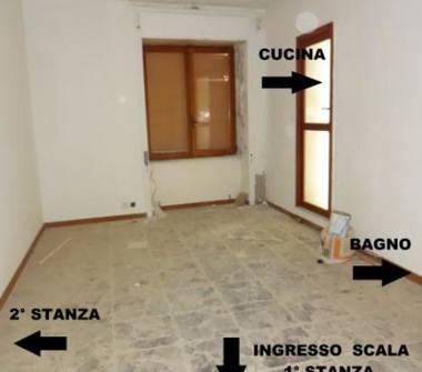 Appartamento in vendita a Cuccaro Vetere (Salerno)