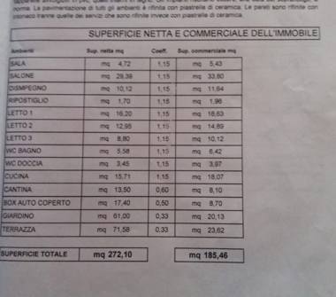 Appartamento in vendita a Palermo, Zona Falsomiele, Via del Bassotto 35