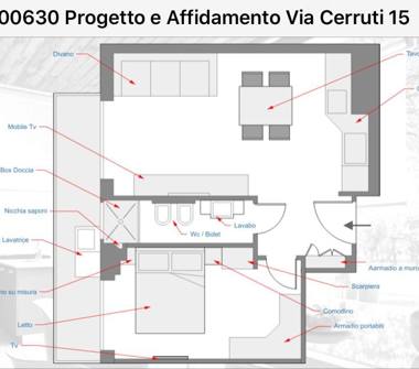 Bilocale in vendita a Roma, Zona Garbatella, Via Giovanni Battista Cerruti 15