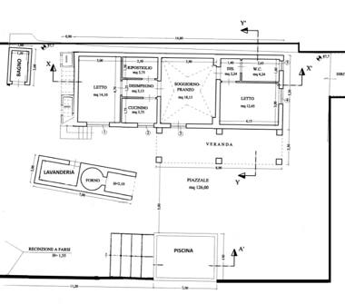 Affitto Villa Vacanze a San Vito dei Normanni (Brindisi), Contrada Pezza d' Acqua Fresca