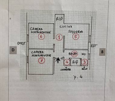 Trilocale in vendita a Firenze, Zona Libertà