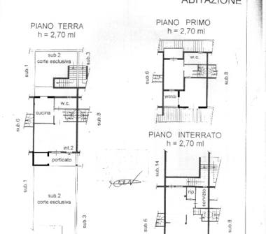 Appartamento in vendita a Nettuno (Roma)