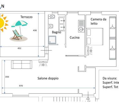 Attico in vendita a Roma, Zona Pineta Sacchetti