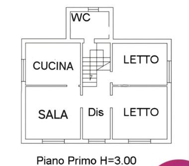 Attico in affitto a Goito, Frazione Cerlongo, Strada Statale Goitese 495