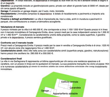 Villa in vendita a Campagnola Emilia (Reggio Emilia), Via Garfagnana 8