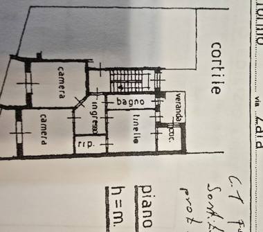 Appartamento in vendita a Moncalieri (Torino), Via Zara 26