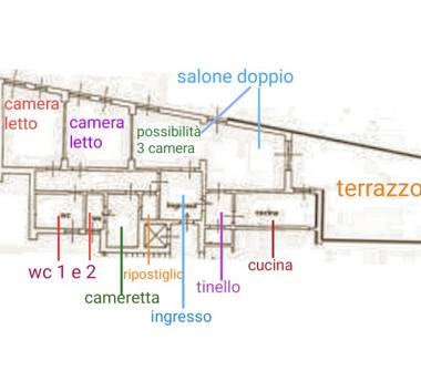 Appartamento in vendita a Roma, Zona Magliana, Via di Villa Bonelli 54