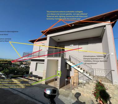 Casa indipendente in vendita a Castilenti, Frazione Tenta Di Castilenti, c.da campanile 3