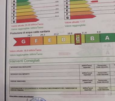 Casa indipendente in vendita a Casella (Genova)