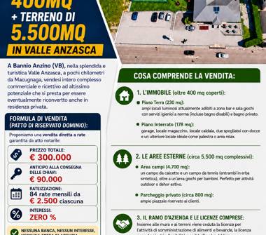 Albergo/Struttura ricettiva in vendita a Bannio Anzino, Frazione Pontegrande, Via Monte Rosa 50/a