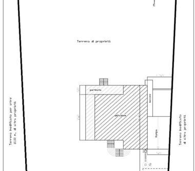 Villa in vendita a Poggiomarino, Frazione Fornillo