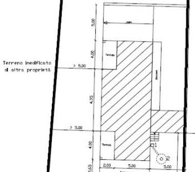 Villa in vendita a Poggiomarino, Frazione Fornillo