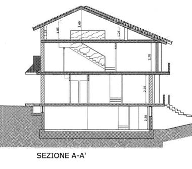 Villetta a schiera in vendita a Pietravairano (Caserta)